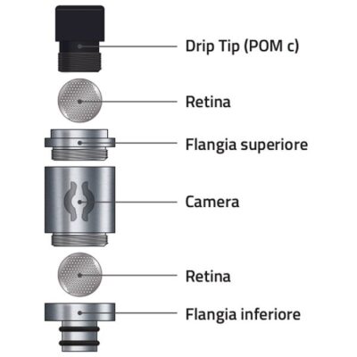 Vaporizzatore Convex